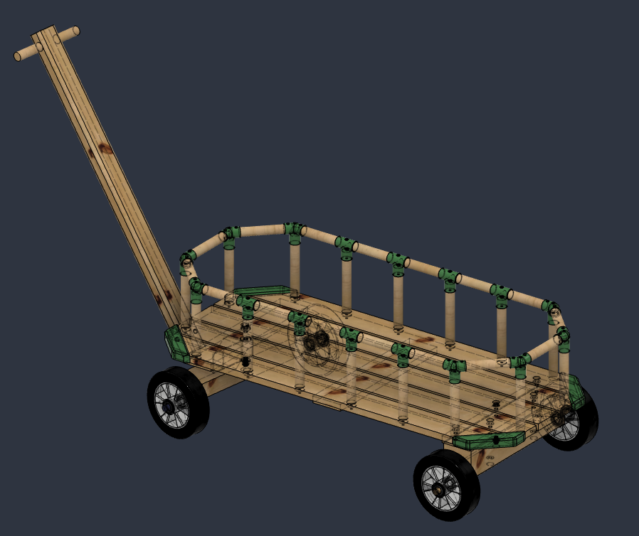Design of the custom pull-along wagon